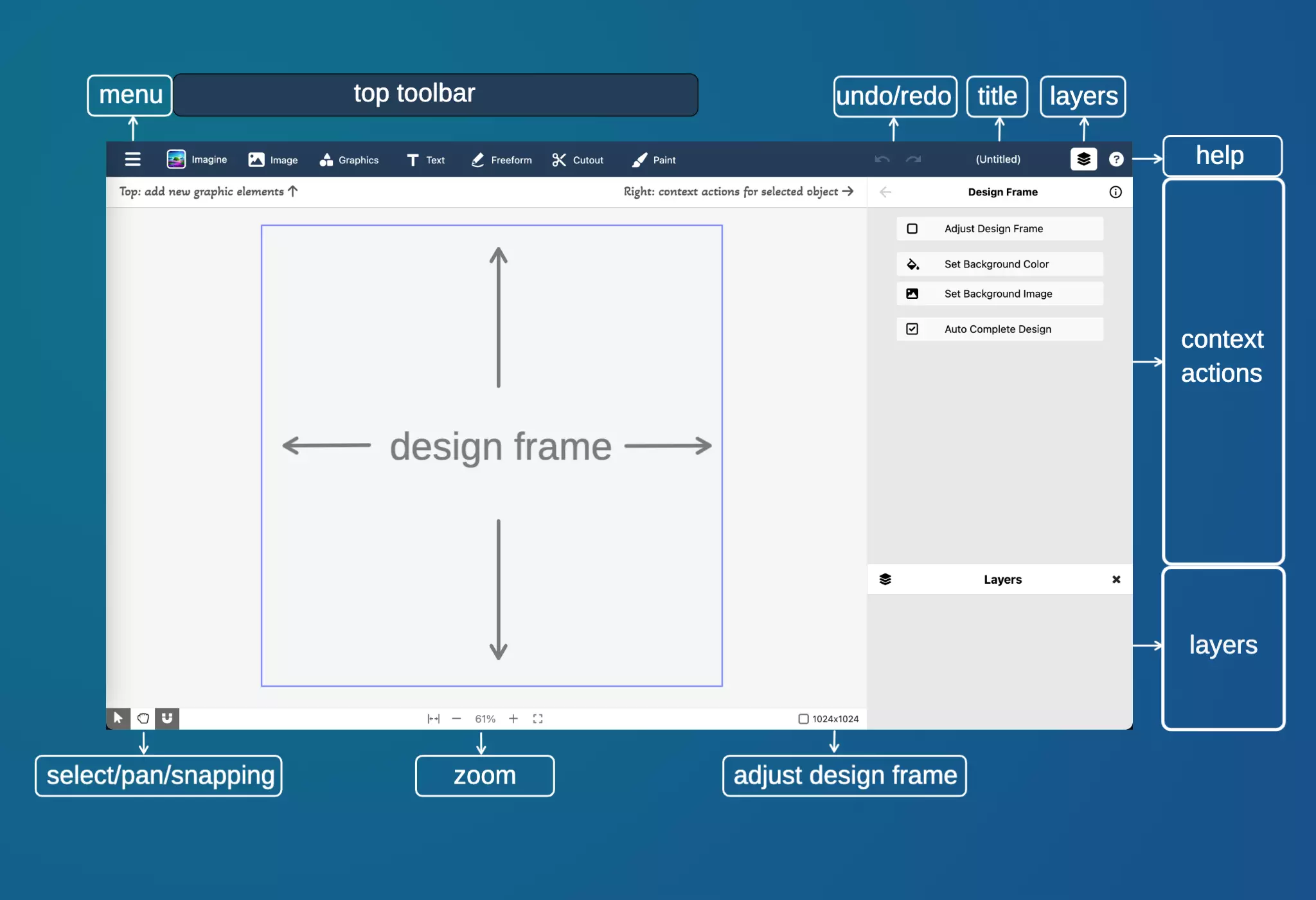 annotated GUI in landscape layout