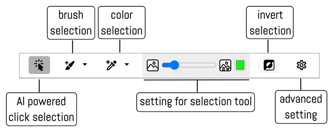 annoated object cutout toolbar