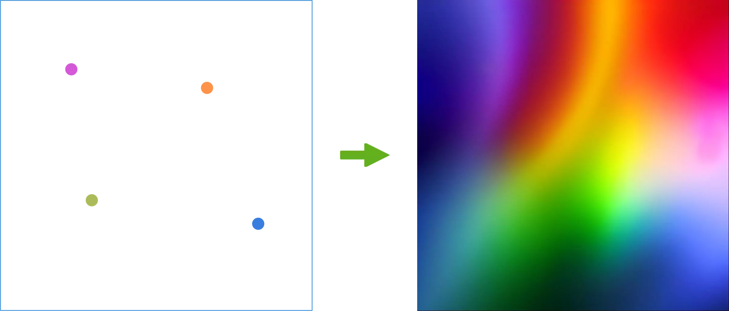 Turning color dots into gradient with generative complete