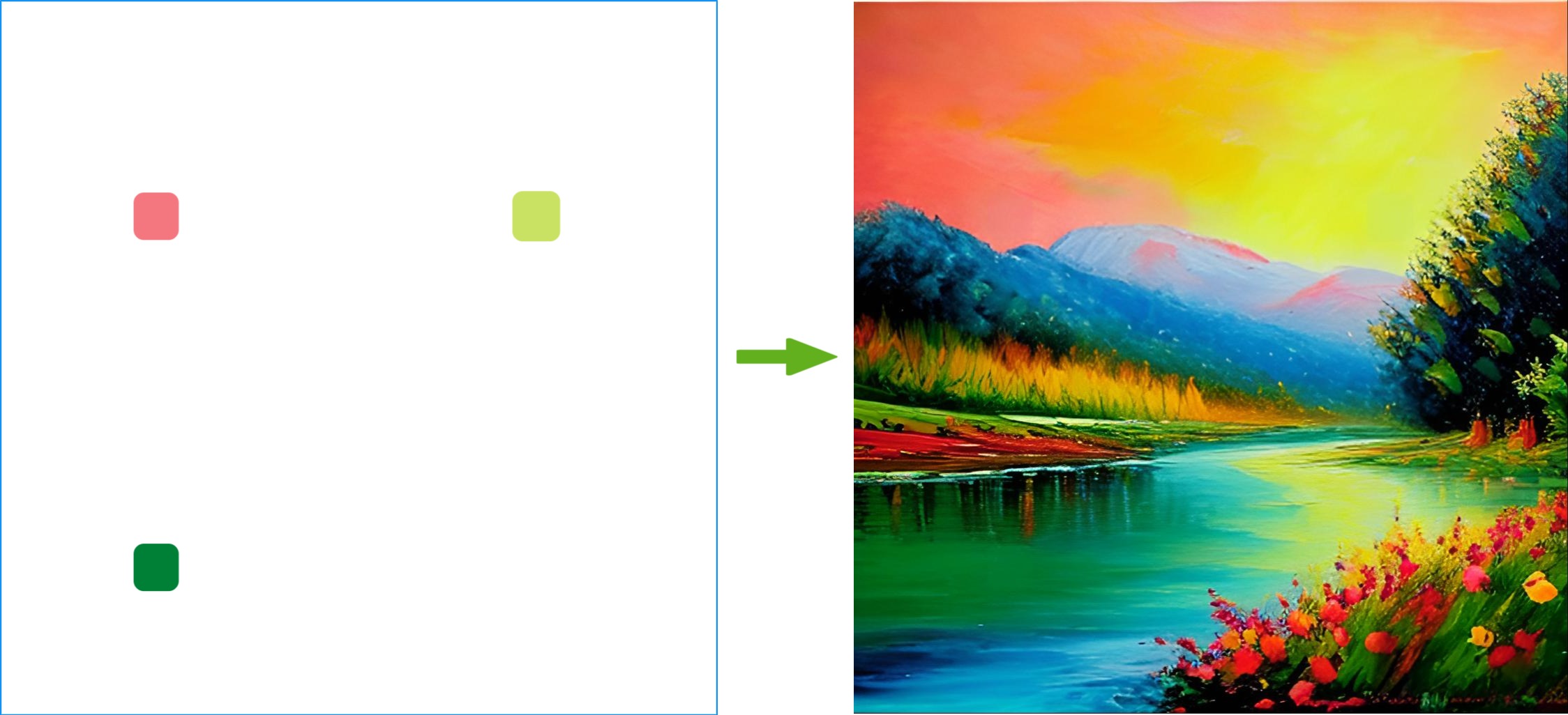 Turning color dots into a painting with generative complete