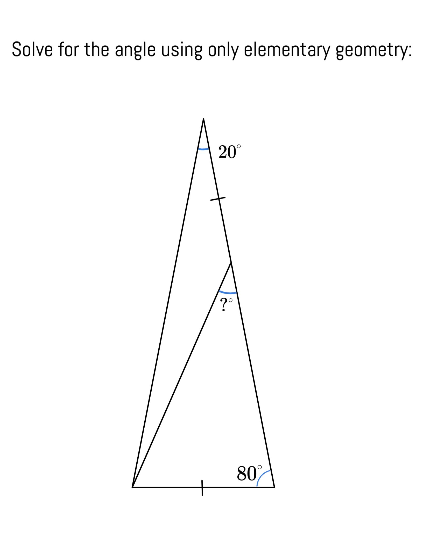 PhotoFairy Use Case Math Equation And Graphing